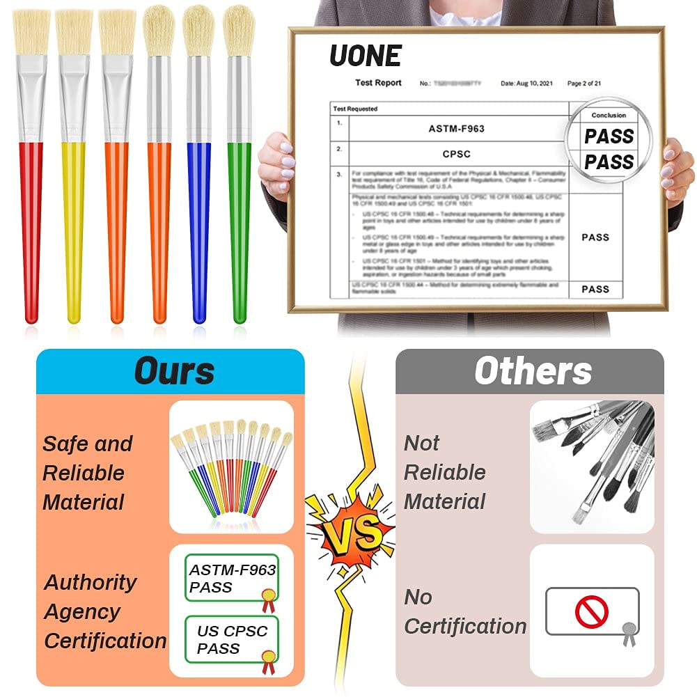 Anezus Large Chubby Paint Brushes Round and Flat Preschool Paint Brushes for Washable Paint Acrylic Paint For Toddler , 10Pcs