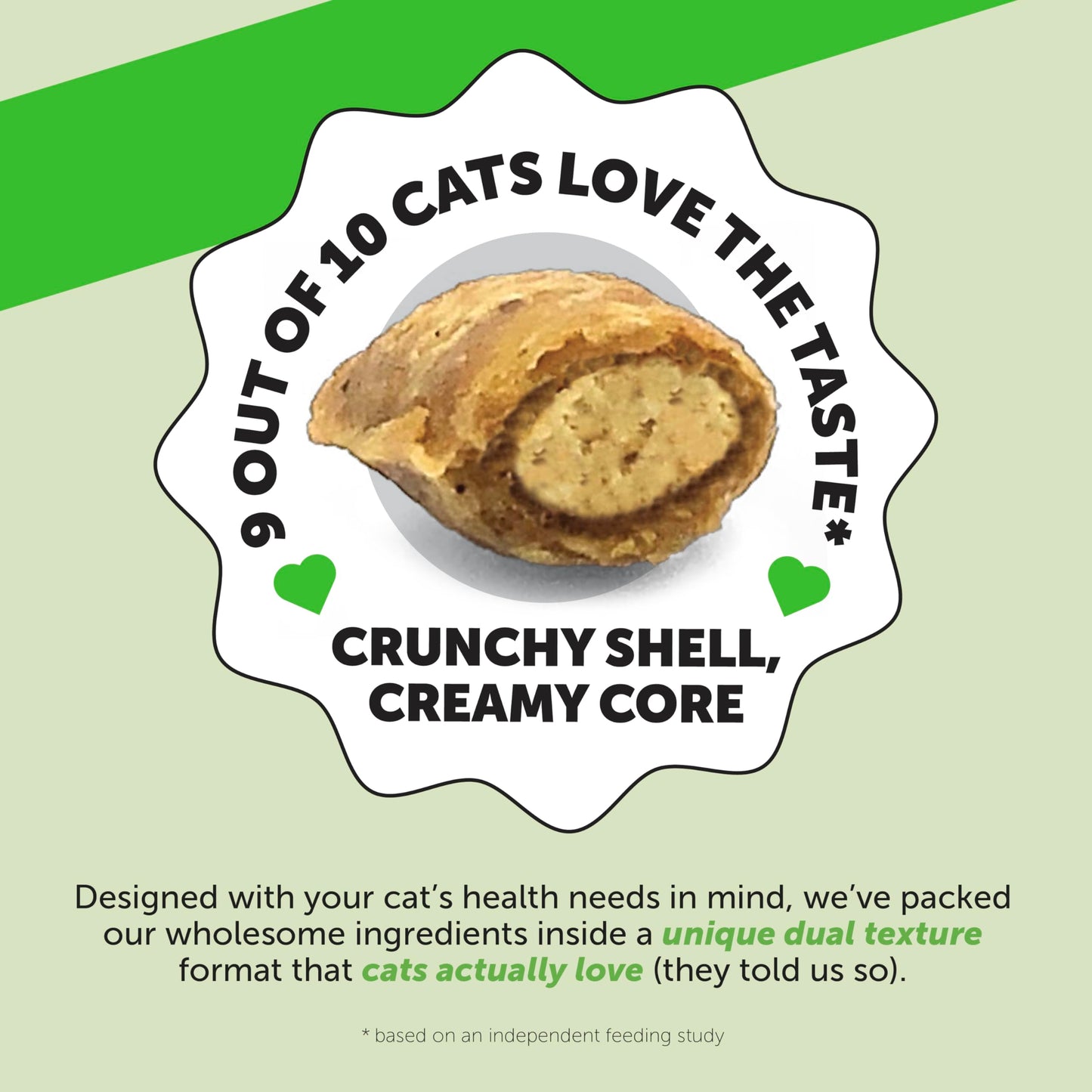 Cat Hairball Support Crunchy & Creamy Chews, Hairball Remedy Treats, Cat Furball Treatment, Supports Skin & Coat, Vitamins for Digestion, Chicken (30-Day Supply)