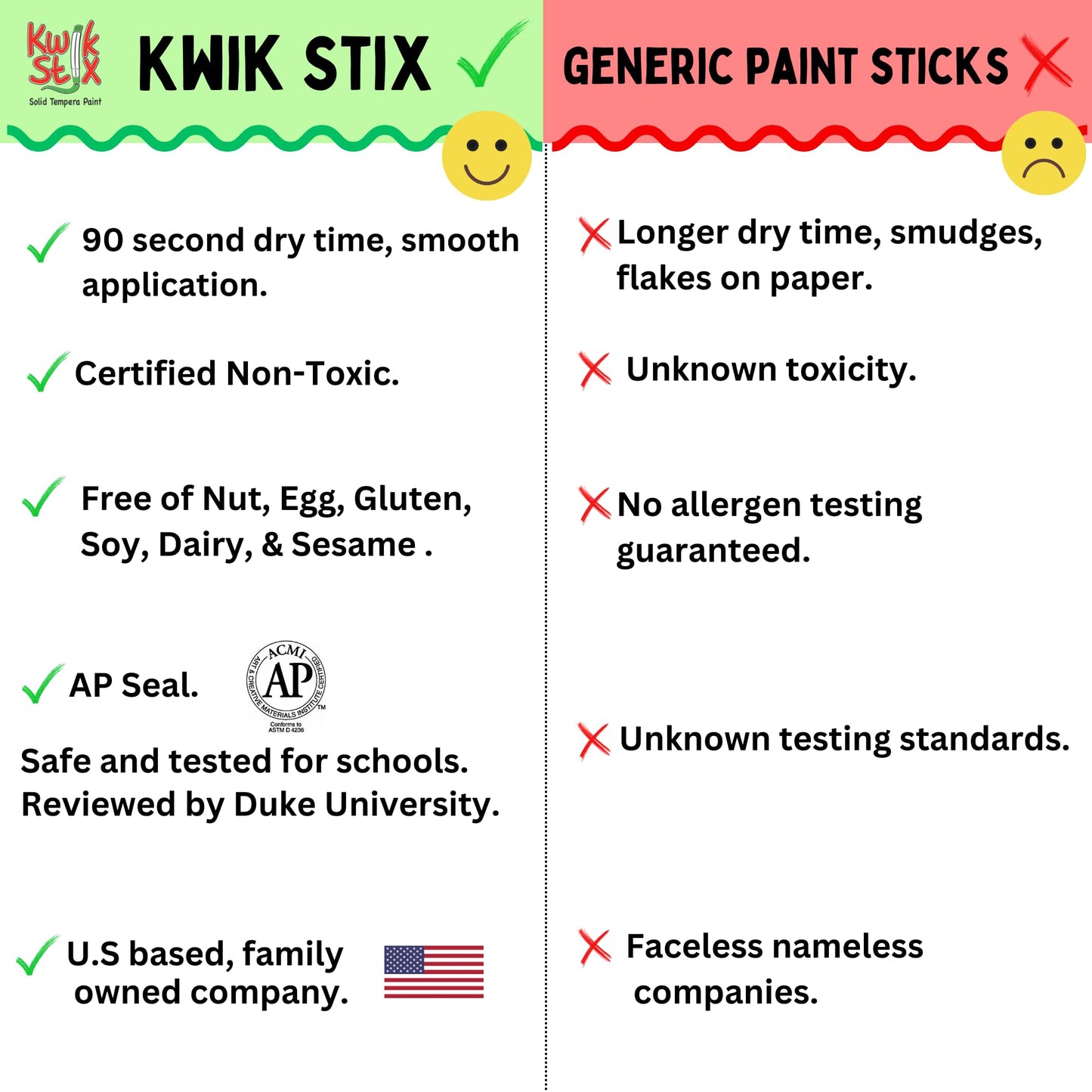Kwik Stix Solid Tempera Paint Sticks, 24 Colors, Washable Paint Sticks for Kids, Non-Toxic, Quick Drying, Allergen Free, Comes in Classic, Metallic, & Neon Colors, Ideal for Kids and Toddlers