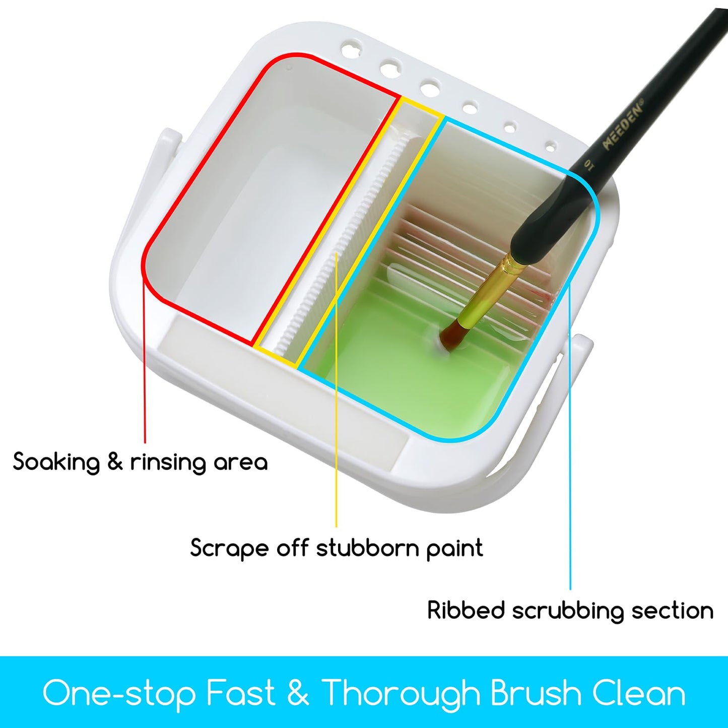MEEDEN Paint Brush Cleaner & Holder: Portable Multi-function 6-Hole Paint Brush Washer with Lid Palette and Handle for Cleaning Acrylic, Watercolor, and Water-Based Paints