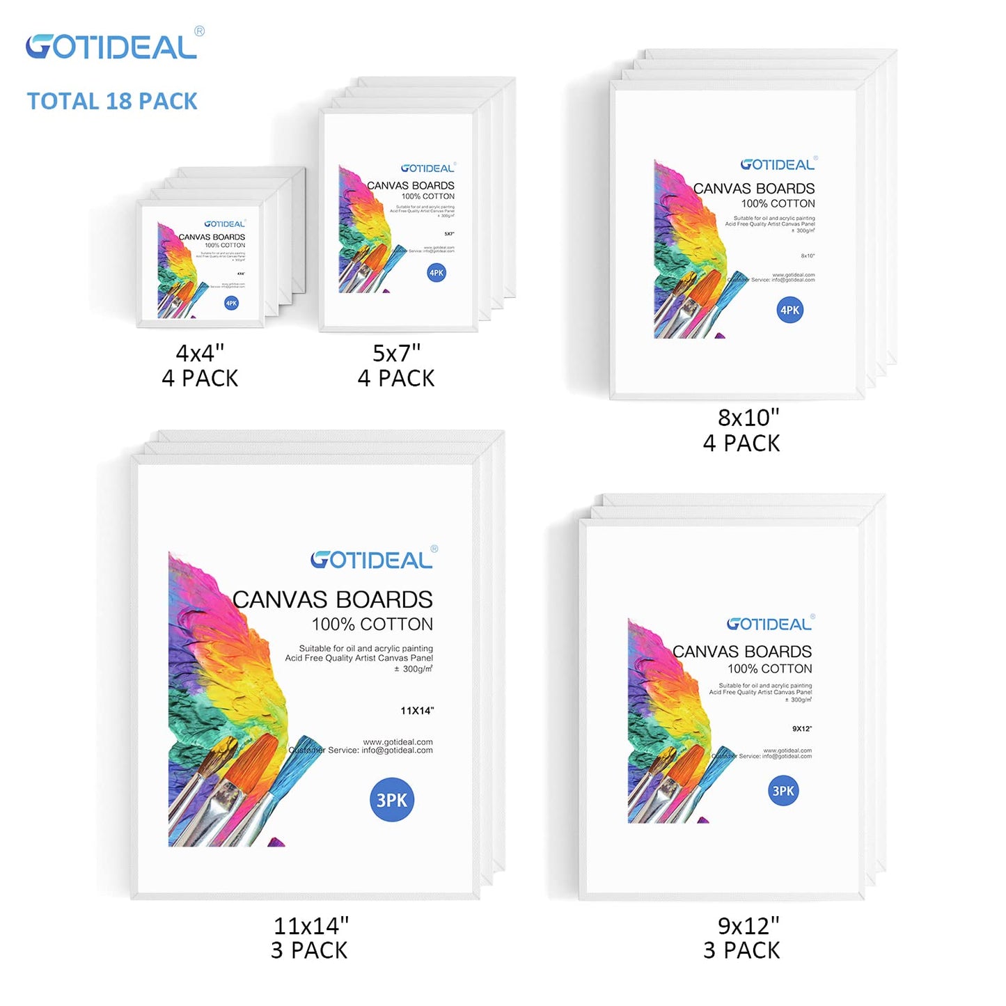 GOTIDEAL Canvas for Painting -18 Pack, Multi Pack 4x4, 5x7, 8x10, 9x12,11x14 Canvas Boards for Painting, Primed White Blank Artist Canvas Variety Pack for Acrylic, Oil Paint, Watercolor, Gouache
