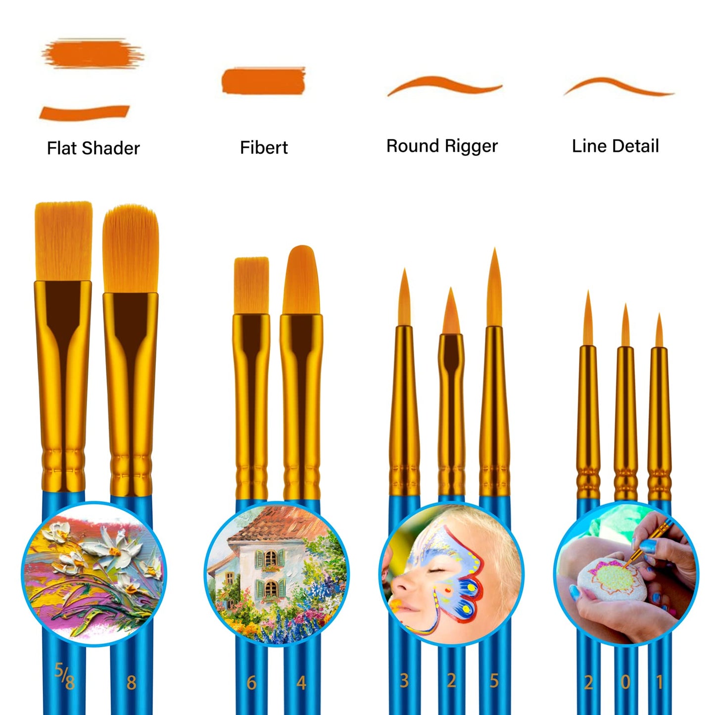 Paint Brushes Set for Acrylic Painting, 20 Pcs Oil Watercolor Acrylic Paint Brush, Artist Paintbrushes for Body Face Rock Canvas, Kids Adult Drawing Arts Crafts Supplies, Blue